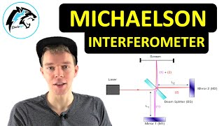 Das MichaelsonInterferometer Interferenz  Physik Tutorial [upl. by Mharg]