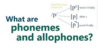 What are phonemes and allophones [upl. by Veejar]