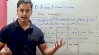 How to do database normalization [upl. by Nhoj]