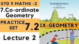 Class 9th Math Unit 7 Exercise 71 Question 2 iivExercise 71 Q2How to Solve the Equation [upl. by Saffren]