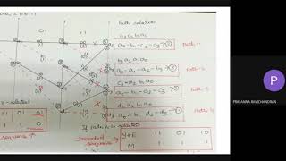 Viterbi Algorithm Revision  Part II  Convolution Code Problems [upl. by Zuleika823]