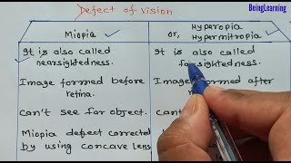 What is Myopia and Hypermetropia  निकट दृष्टि दोष amp दीर्घदृष्टि दोष  abhisheklectures [upl. by Isbella]