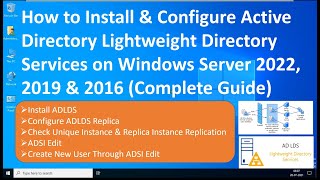 How to Install amp Configure AD lightweight directory services AD LDS on Server 2022 2019 amp 2016 [upl. by Killigrew106]