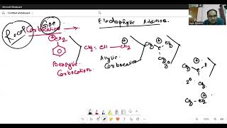 REACTION MECHANISM  ELECTROPHILIC ADDITION  MARKOVNIKOV ADDITION PART 1 [upl. by Ellehctim]