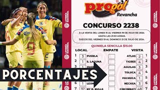 Pronosticos Progol 2238 con Porcentajes [upl. by Nahtaj]