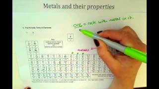 KS3  Metals and their Properties [upl. by Ball]