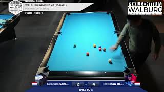 Walburg Ranking 5 10Ball 07112024 [upl. by Eitac]