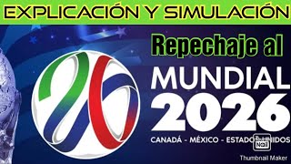 Explicación y simulacro de cómo será el repechaje para el mundial 2026 [upl. by Assetnoc531]