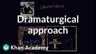 Dramaturgical approach  Individuals and Society  MCAT  Khan Academy [upl. by Dniren634]