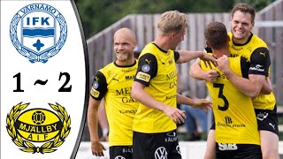 Höjdpunkter  IFK Värnamo  Mjällby AIF  12  Allsvenskan 2024 [upl. by Ettezoj]