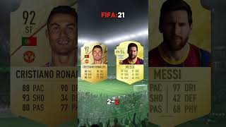 Messi vs Ronaldo fifa card from 2017 to 2025 [upl. by Rekrap]