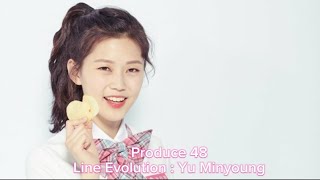 Produce 48 Line Evolution  Yu Minyoung [upl. by Placia]