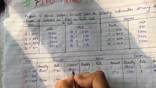 FIFO Method First In First Out Store Ledger Account Problem  BCOM  BBA costaccounting fifo [upl. by Sarita]