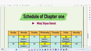 Biology Course 2025  secondary two  MissAlyaa Gamal [upl. by Ynnub446]