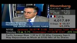 51305 Bloomberg TV  Host Matt Nesto Features Charles Gradante Discussing the Impact of CDSs [upl. by Yecad]