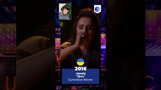 Eurovision 2016 Ukraine Jamala  quot1944quot  WINNER  3 WORDS REACTION shorts [upl. by Nehcterg]