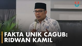 Kang Emil Koleksi Patung dan Lukisan Bung Karno [upl. by Enileda917]