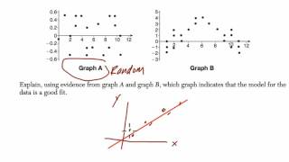 Algebra 1 Regents June 2015 31 [upl. by Sokem]