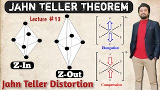 Jahn Teller Theorem  Jahn Teller Distortion  zout and zin distortion jahntellertheorem [upl. by Encrata]