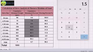 Calculation of Sieve Analysis test  fineness modulus of sand UrduHindi  All About Civil Engineer [upl. by Caleb667]