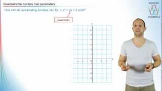 ytop uitdrukken in pfuncties met een parameter  deel 2 vwo 3  WiskundeAcademie [upl. by Swehttam]