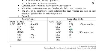 Module 5 Macro Processor Part 1 [upl. by Vevay]