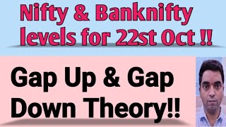 Gap Up amp Gap Down Theory  Nifty amp Bank NIfty Analysis [upl. by Poyssick]