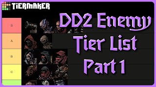 DEFINITIVE ENEMY TIER LIST  PART 1  Darkest Dungeon 2 [upl. by Ocram]