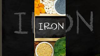 Top 5 IronRich Foods You Need [upl. by Bara]