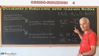 4OSSIDO RIDUZIONIOssidante e Riducente nelle Reazioni Redox [upl. by Guibert]