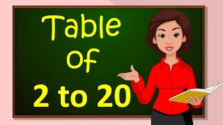 Table of 2 to 20  Learn Multiplication  Table  Times Table  Multiplication  Elearning Studio [upl. by Eziechiele739]