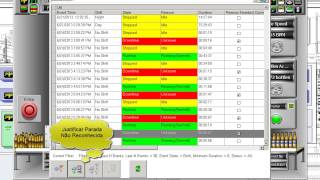 Invensys Wonderware MES  Performance e Operations [upl. by Lowis]