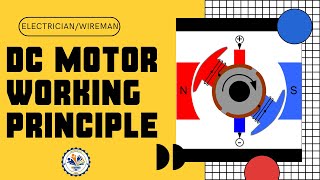 DC Motor Working Principle in Marathi  NKRathod [upl. by Orville]