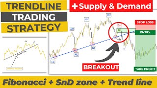 Advanced Trendline breakout trading strategy  90  Winning Rate [upl. by Seroka362]