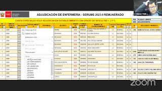 ADJUDICACIÓN DE ENFERMERÍA DEL N° DE ORDEN 001 AL 400 [upl. by Llekcm]