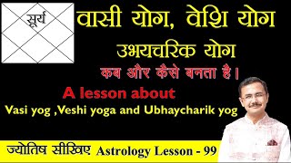 वासी योग वेशि योग व उभयचरिक योग कब और कैसे बनता है  Vasi Veshi and Ubhaycharik yog in Astrology [upl. by Adihsar986]