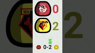 🥈 Cuando WATFORD fue Finalista Inglés [upl. by Derk977]