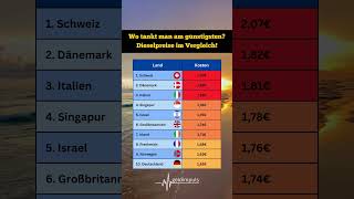 Dieselpreise im Überblick⛽️ Das kostet Tanken im Ausland🤔 diesel automobile preise [upl. by Grath]