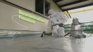 Decontamination procedure personal decontamination and cleanup procedures [upl. by Niarda]