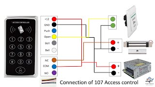 Sintech 107 Access Control Connection amp Program Setup for  SAC107 [upl. by Narud]