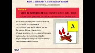 parte 1 1 lincendio e la prevenzione incendi [upl. by Garnette]