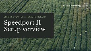 Speedport II LTE ModemRouter Antenna Setup Overview [upl. by Agna]