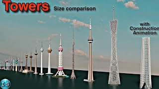 Worlds tallest towers  Towers size comparison with construction  3D animation  trending [upl. by Anat]