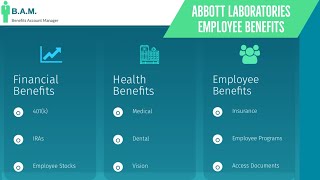 Abbott Laboratories Employee Benefits  Benefit Overview Summary [upl. by Chilcote]