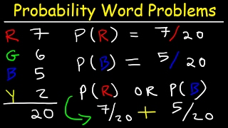 Probability Explained [upl. by Nivart]