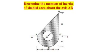 Moment of inertia of shaded area  Centroid Problem  Engineering Mechanics  Applied Mechanics [upl. by Nolahs]