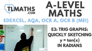 ALevel Maths E313 Trig Graphs Quickly Sketching y  tanx in radians [upl. by Ellehcan255]