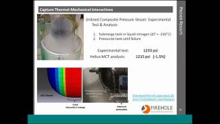 HeliusMCTComposite Damage AnalysisPart 2 [upl. by Nanji]