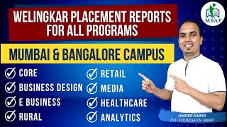 Placements  Welingkar Mumbai amp Bangalore Campus All Programs [upl. by Eniortna176]