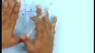 Lecture  35 Bifurcations in Piecewise Linear 2D Maps [upl. by Artie]